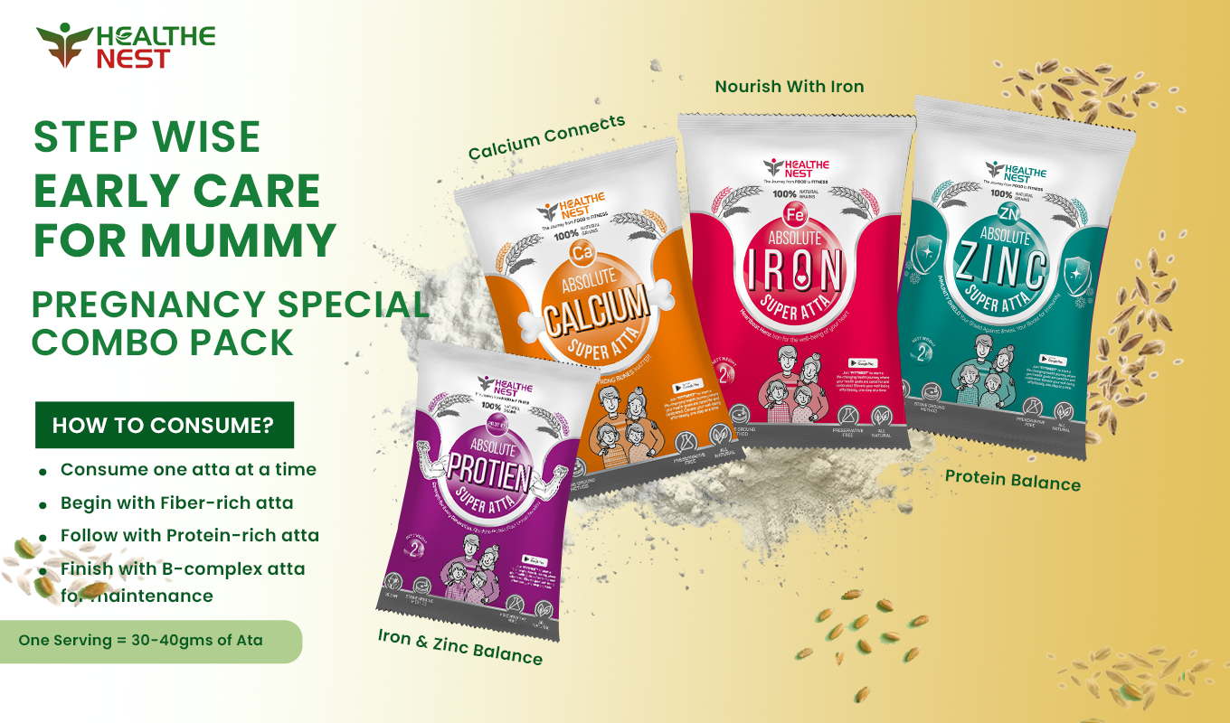Step wise Early Care for Mummy & me. – Pregnancy Combo Pack